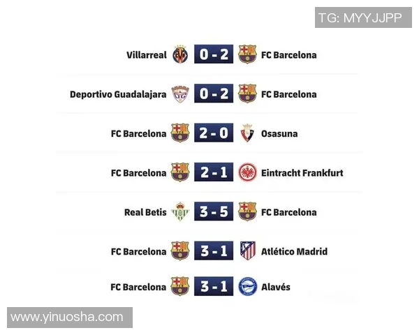 巴萨与西班牙人激战在即12月9日德比战引发球迷热议