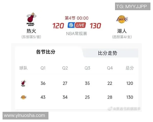 湖人对热火第五场比赛直播观看渠道及时间详解